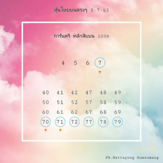 หวยหุ้น 8/7/63 ชุดที่ 6