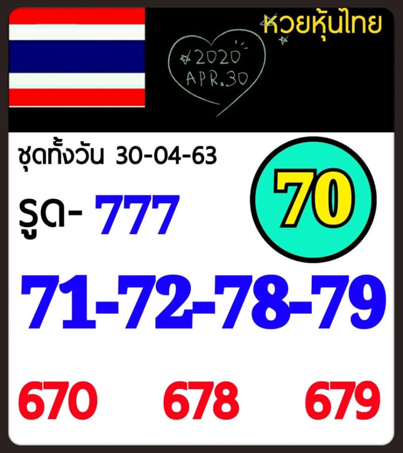 หวยหุ้น 30/4/63 ชุดที่ 7