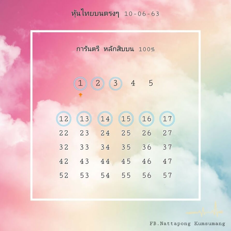 หวยหุ้น 10/6/63 ชุดที่ 5