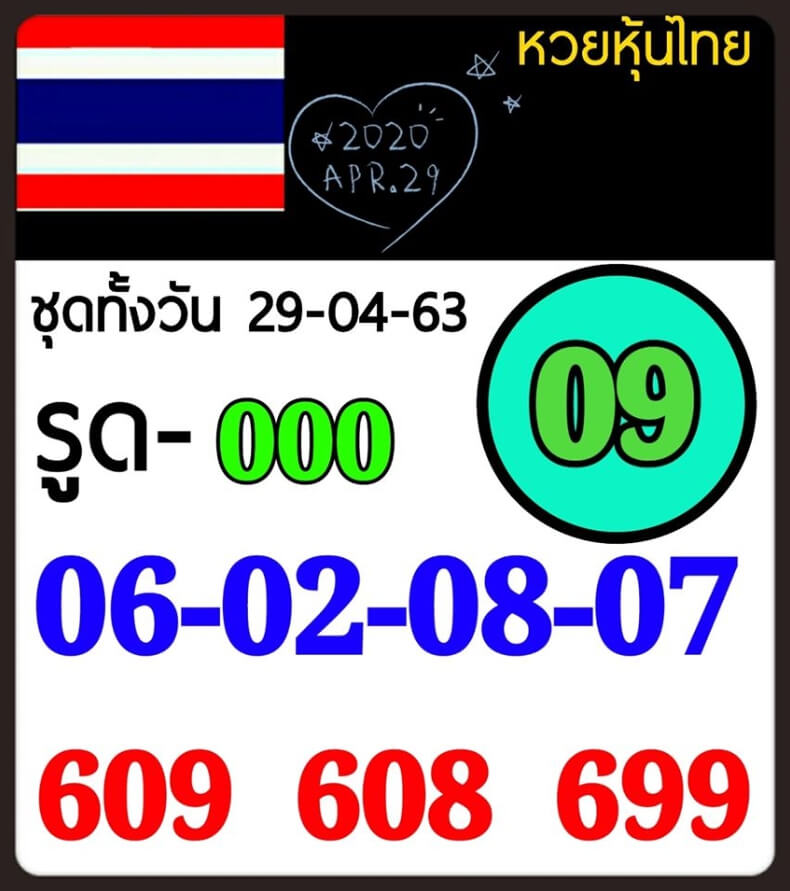 หวยหุ้น 29/4/63 ชุดที่ 8