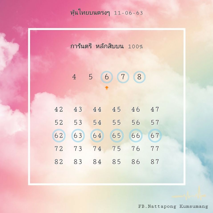 หวยหุ้น 11/6/63 ชุดที่ 4