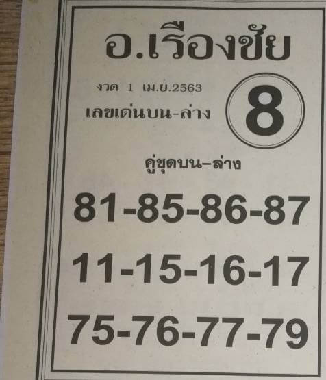 หวยอ.เรืองชัย 16/5/63