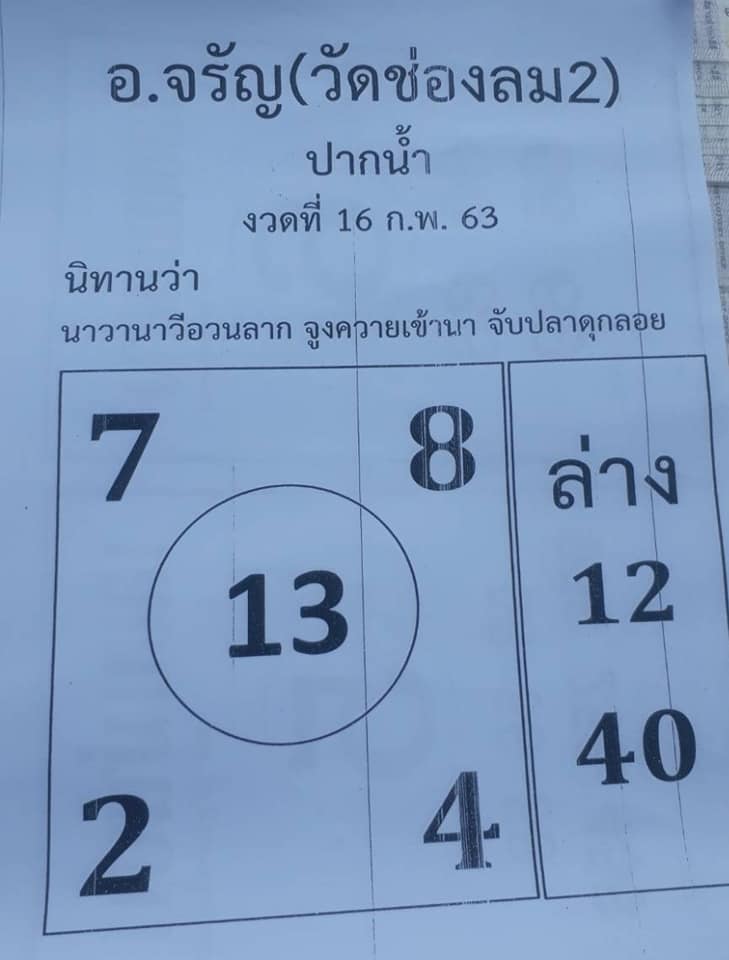 หวยอาจารย์จรัญ 16/2/63