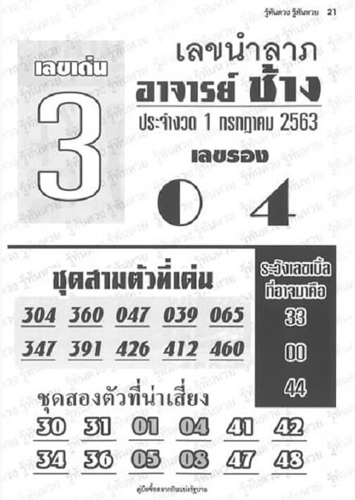 หวยอาจารย์ช้าง 1/7/63