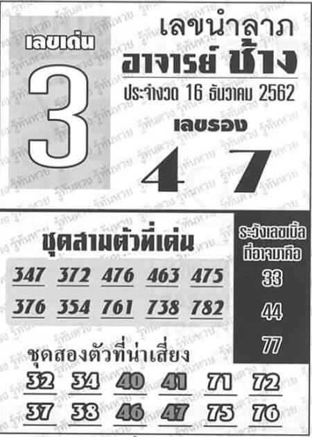 หวยอาจารย์ช้าง 16/12/62