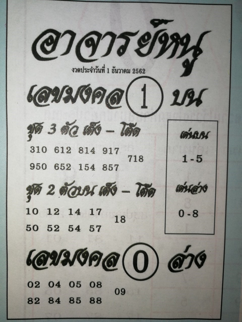 หวยอาจารย์หนู 1/12/62