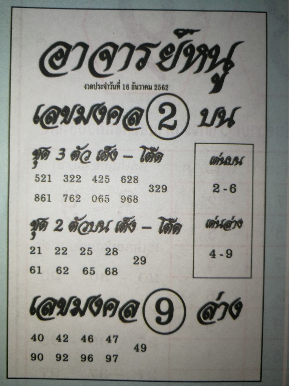 หวยอาจารย์หนู 16/12/62