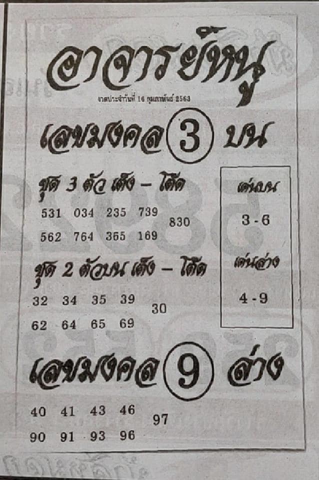 หวยอาจารย์หนู 16/2/63