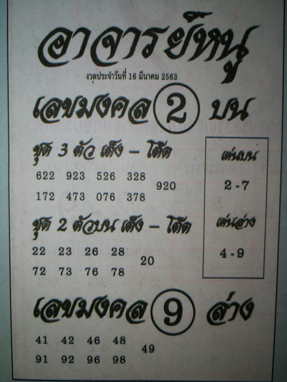 หวยอาจารย์หนู 16/3/63