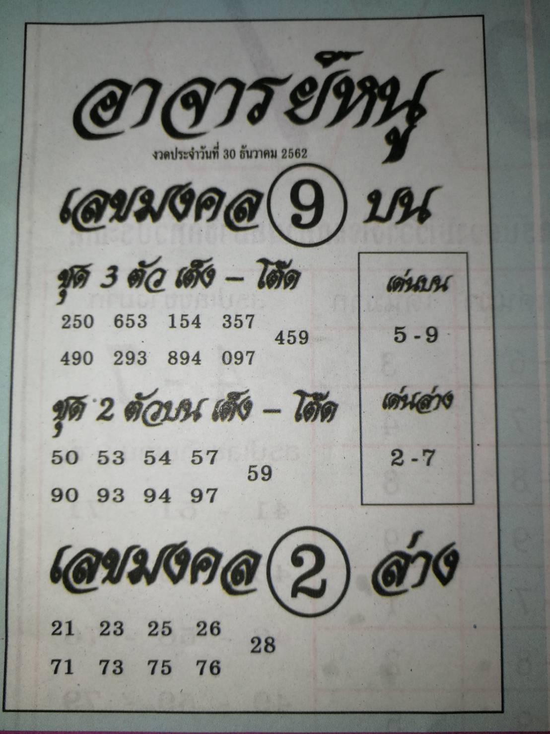 หวยอาจารย์หนู 30/12/62