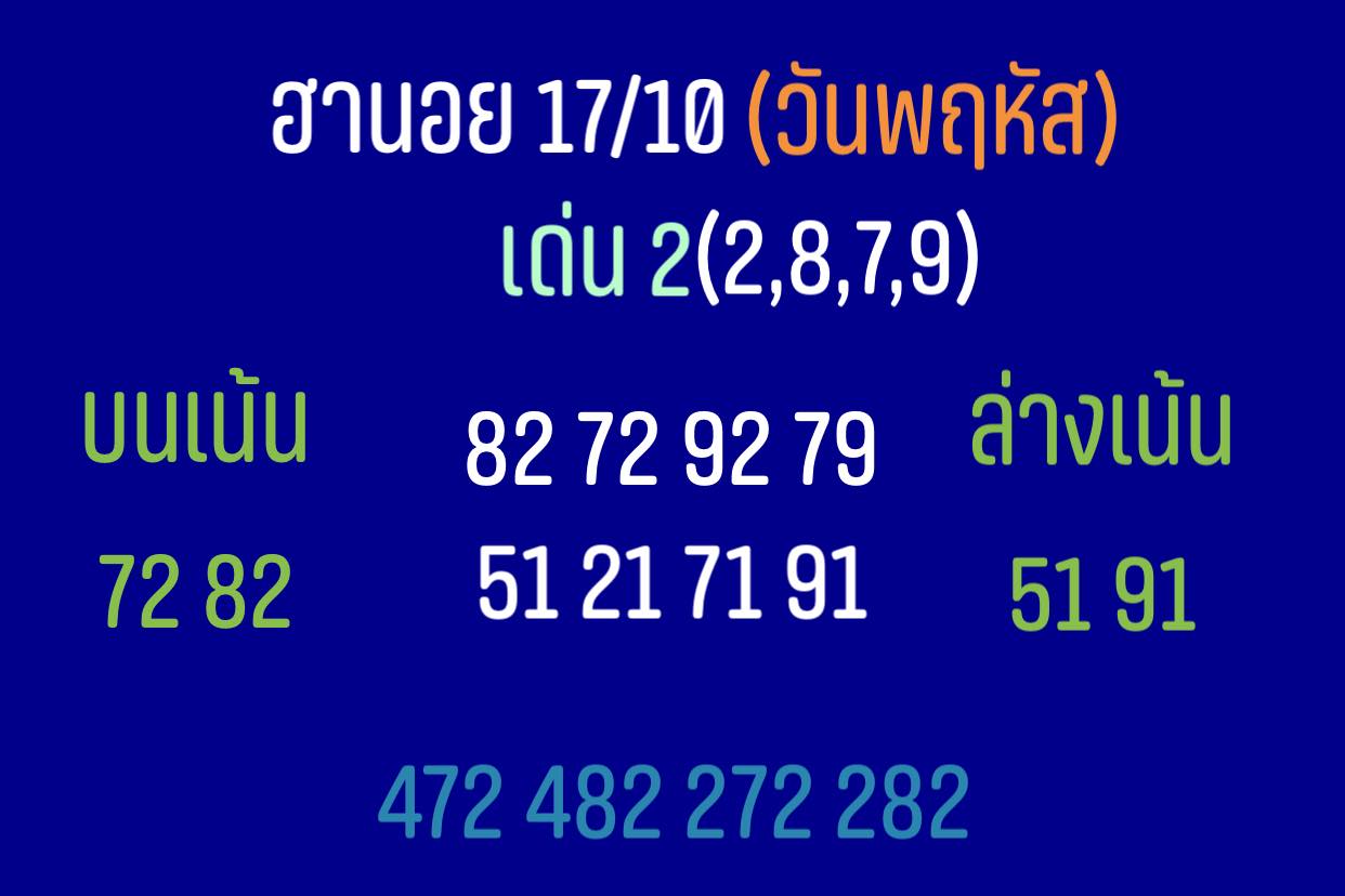 หวยฮานอย 29/1/63 แจกชุดเลขแม่น ชุดที่1