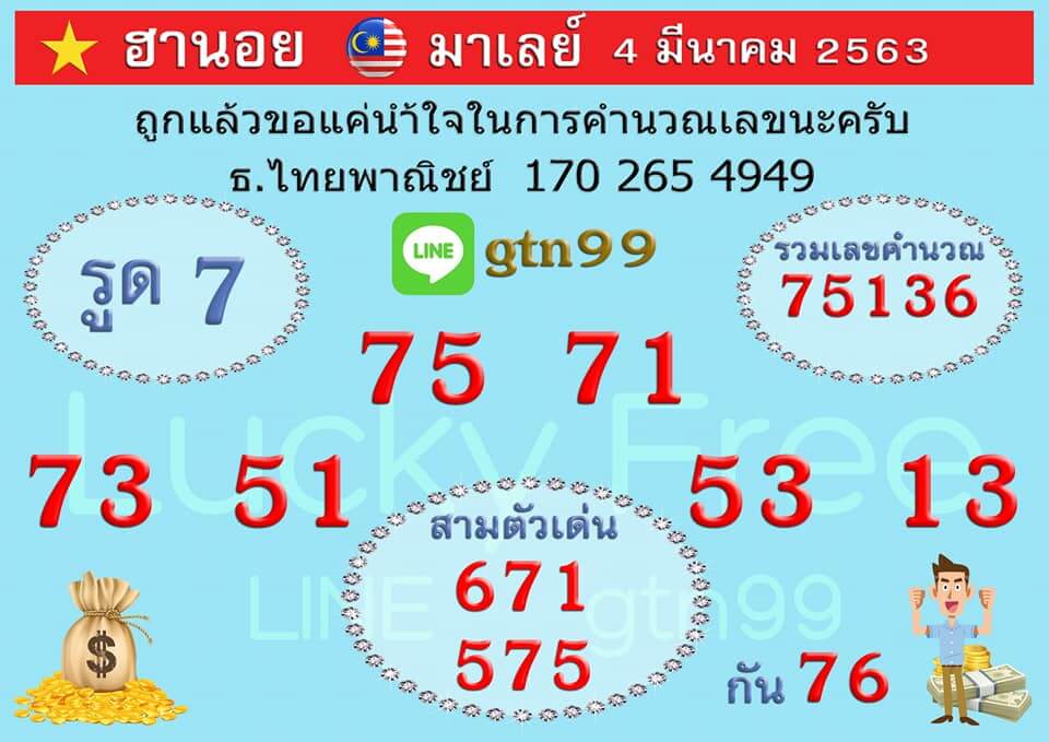 หวยฮานอย 4/3/63 เลขเด็ดฮานอยพารวย ชุดที่1