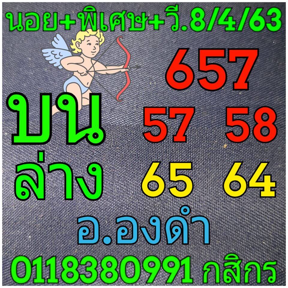 หวยฮานอย 8/4/63 แจกเลขเด็ดฮานอย ชุดที่1