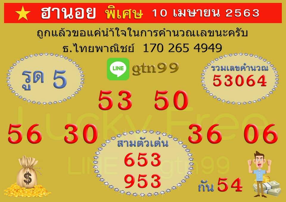 หวยฮานอย 10/4/63 เลขเด็ดมาแรงวันนี้ ชุดที่1