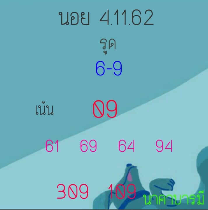 หวยฮานอย 4/11/62 เจาะสูตรหวยแม่น