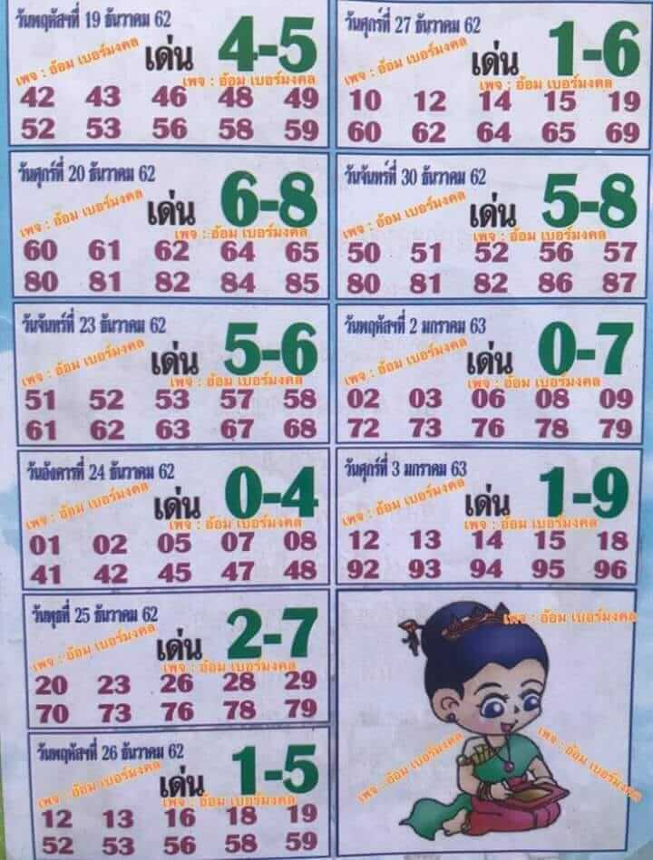 หวยฮานอย 24/12/62 สูตรหวยฮานอยงวดนี้ ชุดที่1