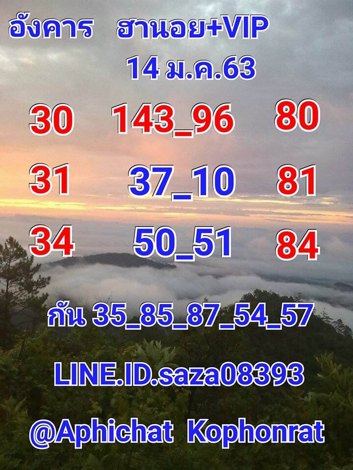 หวยฮานอย 14/1/63 ชุดเจาะหวยฮานอยงวดนี้ ชุดที่1