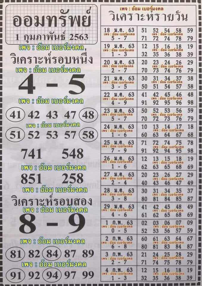 หวยฮานอย 24/1/63 แจกหวยเด็ดสำนักดัง ชุดที่1