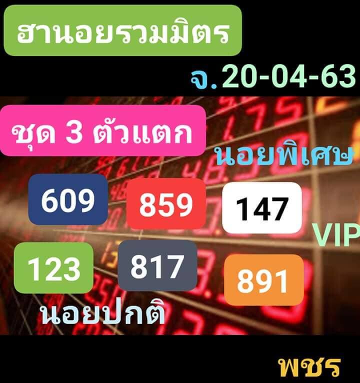 หวยฮานอย ชุดที่2 143