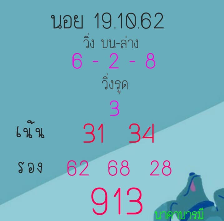 หวยฮานอย ชุดที่2 3