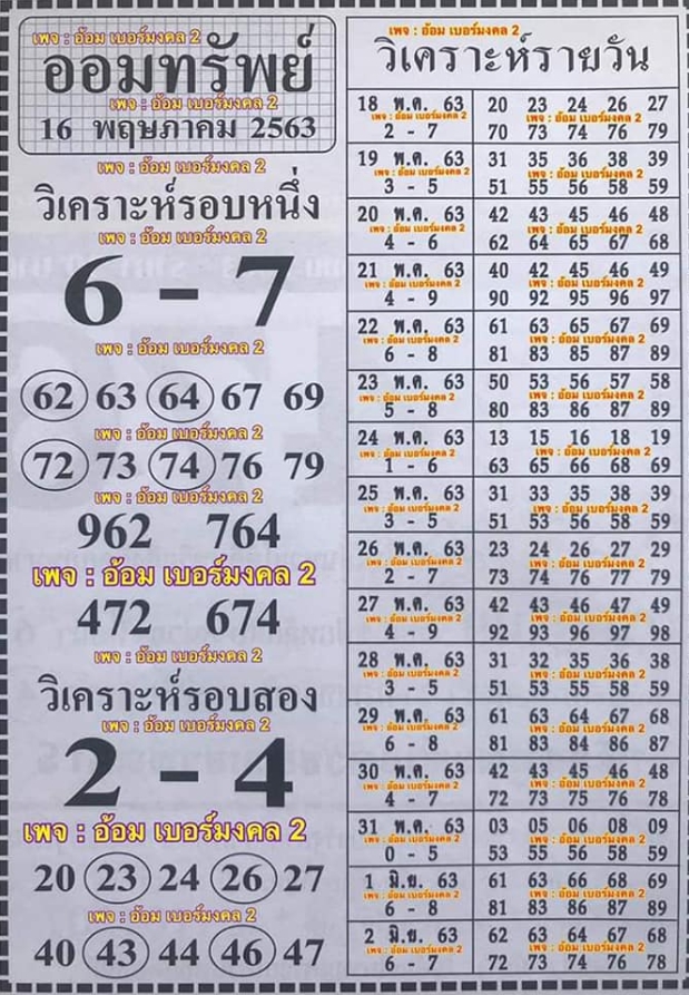 หวยฮานอย 18/5/63 ชุดที่ 1