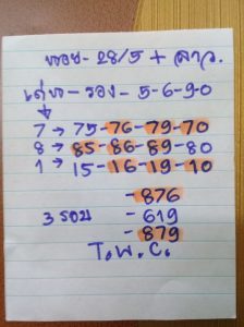หวยฮานอย 28/5/63 ชุดที่ 10