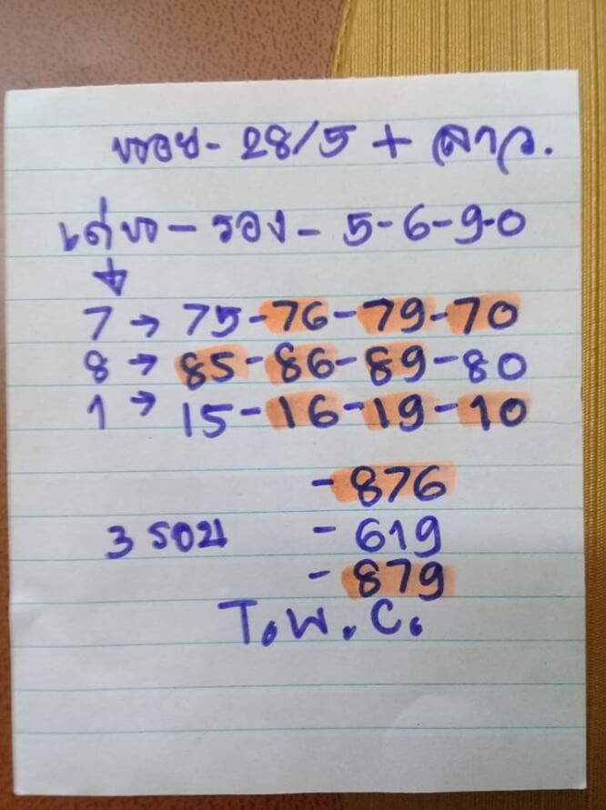 หวยฮานอย 28/5/63 ชุดที่ 10