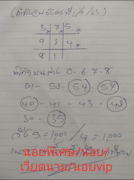 หวยฮานอย 1/9/63 ชุดที่ 2