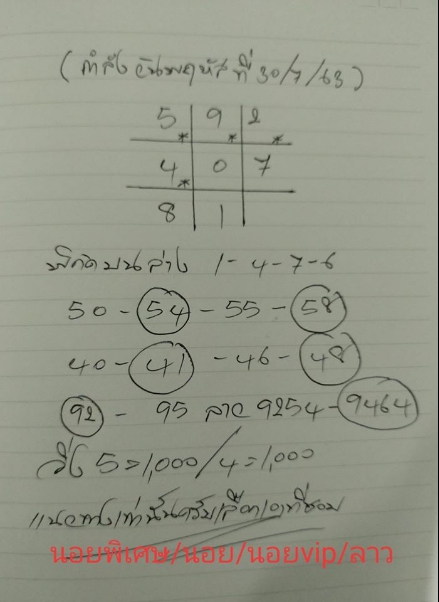 หวยฮานอย 30/7/63 ชุดที่ 2