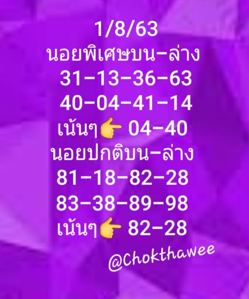 หวยฮานอย 1/8/63 ชุดที่ 2