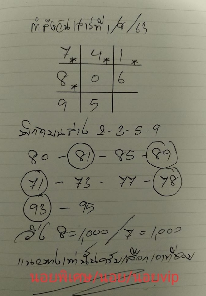 หวยฮานอย 1/8/63 ชุดที่ 9