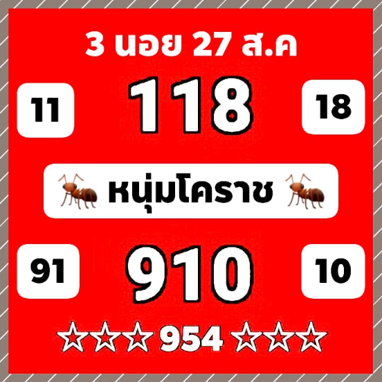 หวยฮานอย 27/8/63 ชุดที่ 4