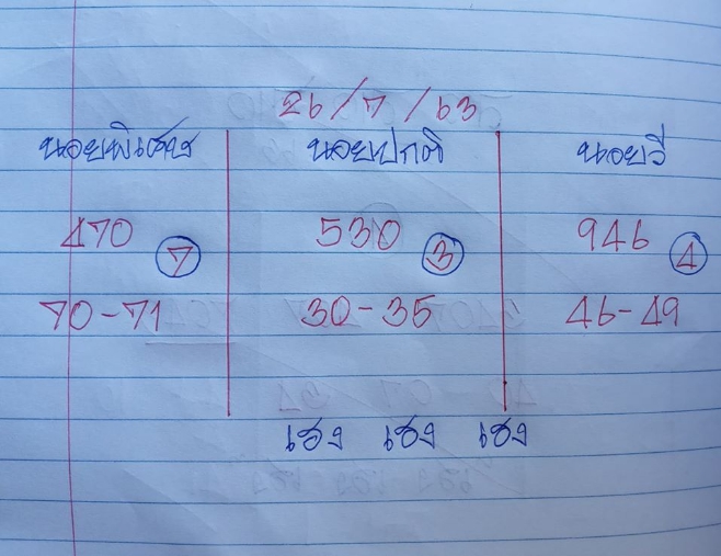 หวยฮานอย 26/7/63 ชุดที่ 5