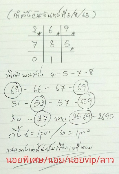 หวยฮานอย 3/8/63 ชุดที่ 5