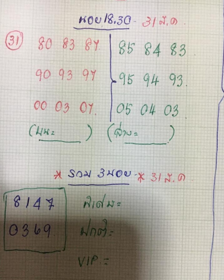 หวยฮานอย 31/8/63 ชุดที่ 5