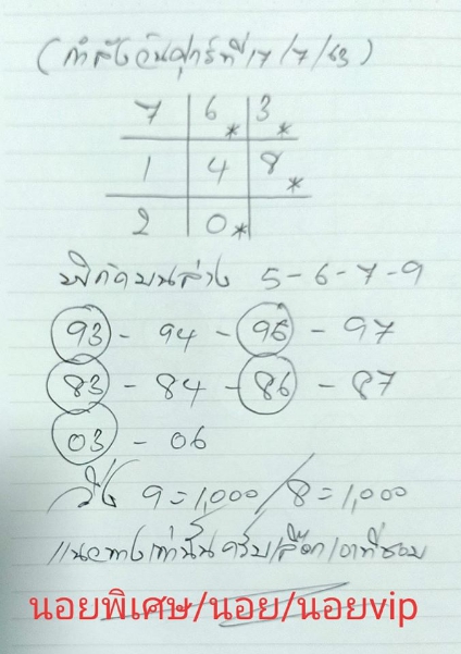 หวยฮานอย 17/7/63 ชุดที่ 6