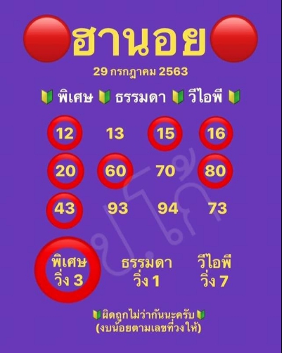 หวยฮานอย 29/7/63 ชุดที่ 6