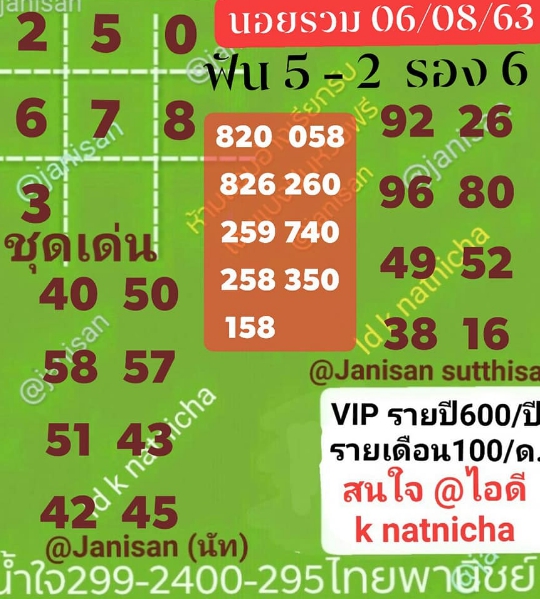 หวยฮานอย 6/8/63 ชุดที่ 6