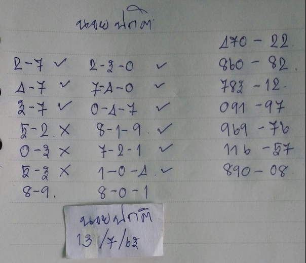 หวยฮานอย 13/7/63 ชุดที่ 7