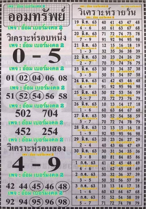 หวยฮานอย 2/7/63 ชุดที่ 8