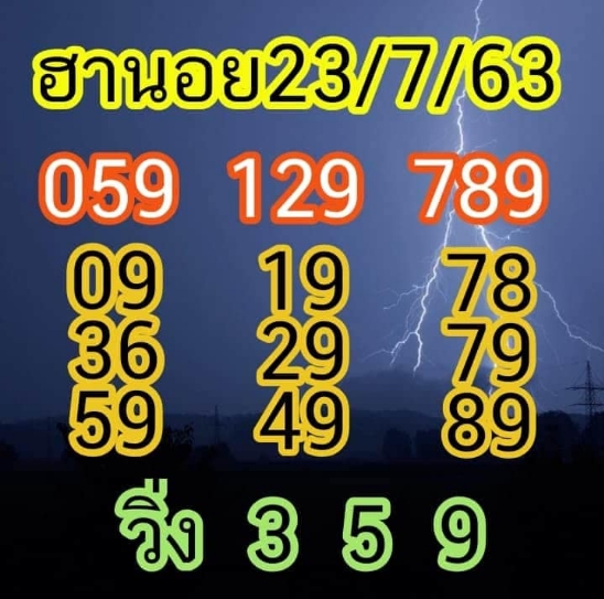 หวยฮานอย 23/7/63 ขุดที่ 8