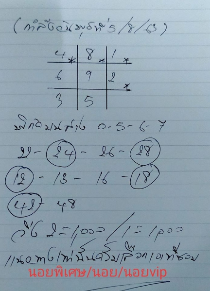 หวยฮานอย 5/8/63 ชุดที่ 8