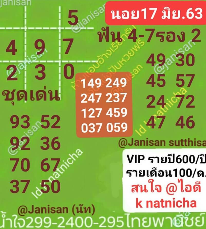 หวยฮานอย 17/6/63 ชุดที่ 2