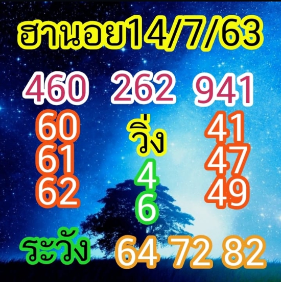 หวยฮานอย 14/7/63 ชุดที่ 10