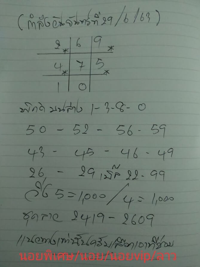 หวยฮานอย 29/6/63 ชุดที่ 8