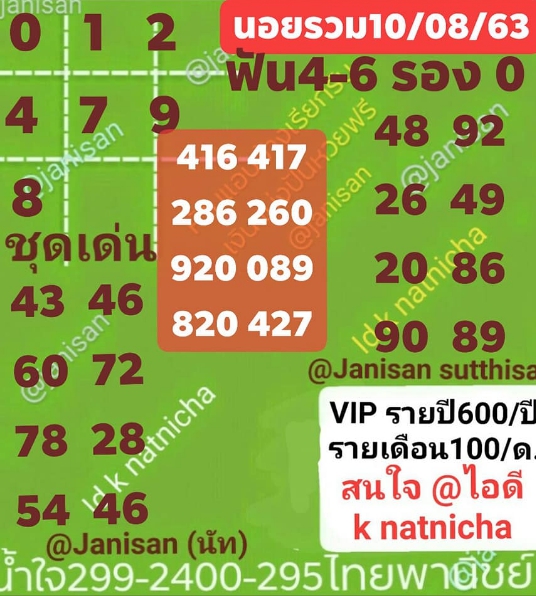 หวยฮานอย 10/8/63 ชุดที่ 9