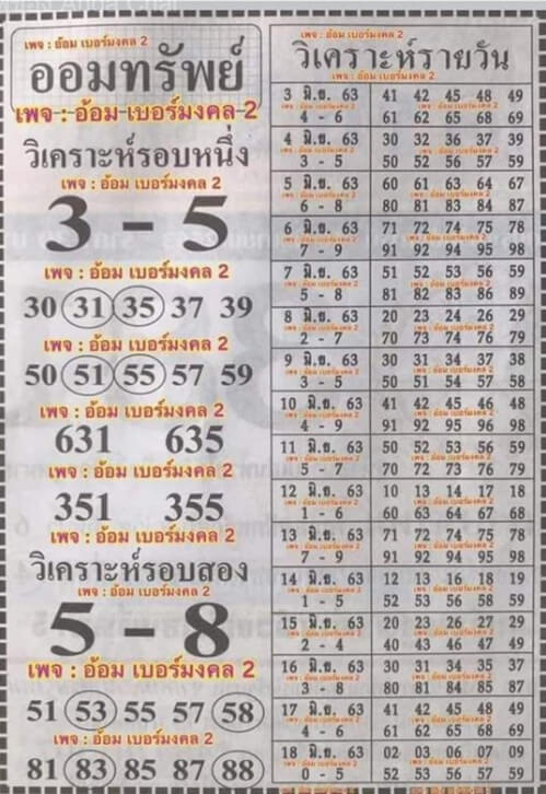 หวยฮานอย 4/6/63 ชุดที่ 9