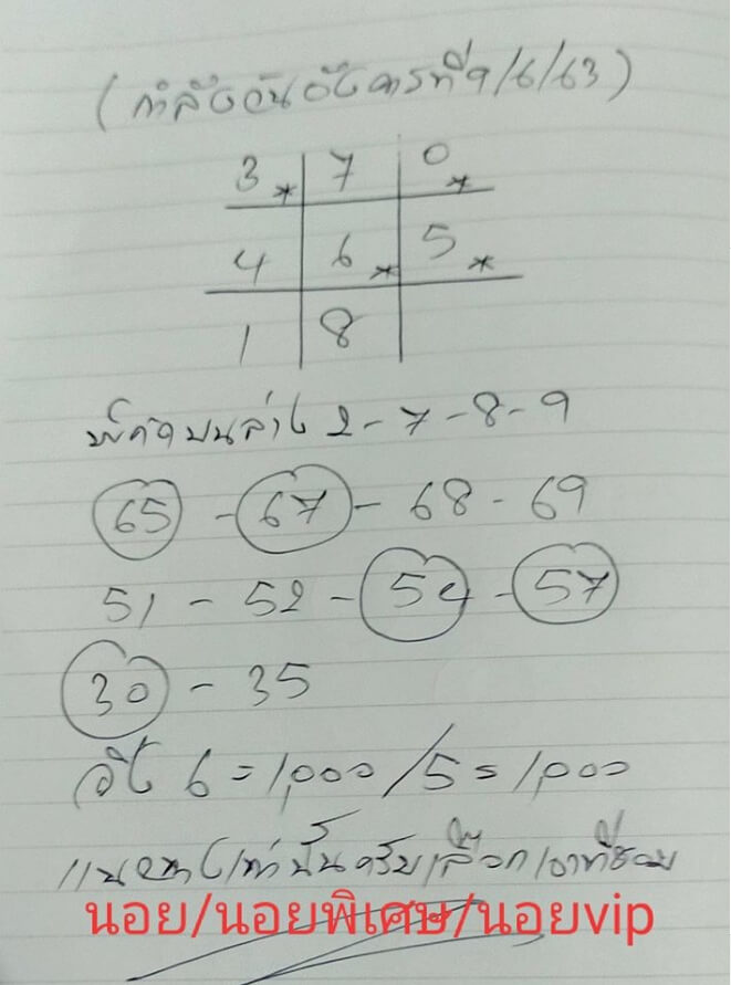 หวยฮานอย 9/6/63 ชุดที่ 3