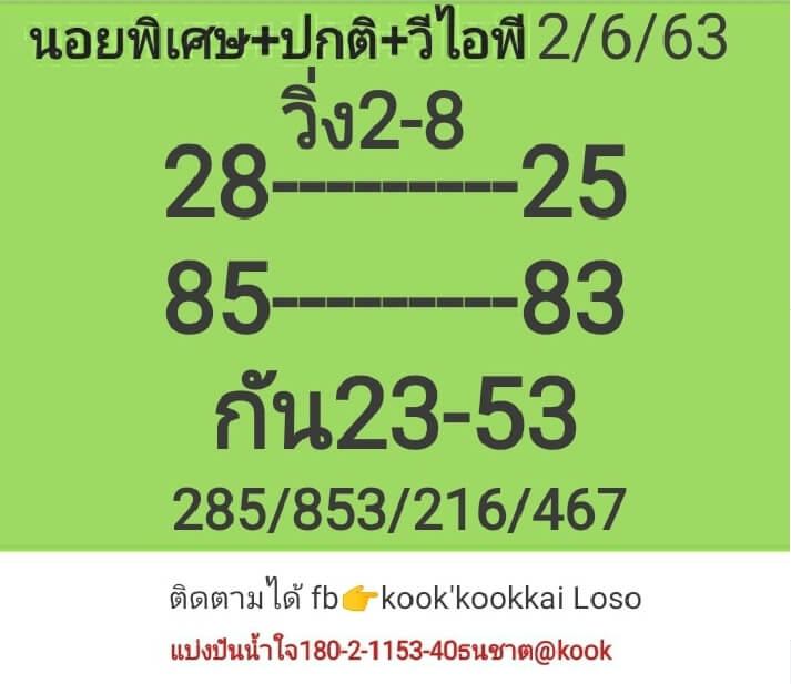 หวยฮานอย 2/6/63 ชุดที่ 4