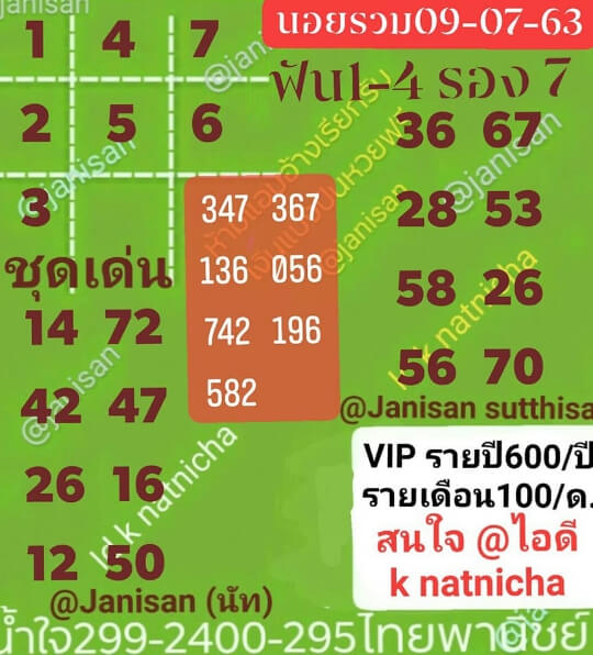 หวยฮานอย 9/7/63 ชุดที่ 5